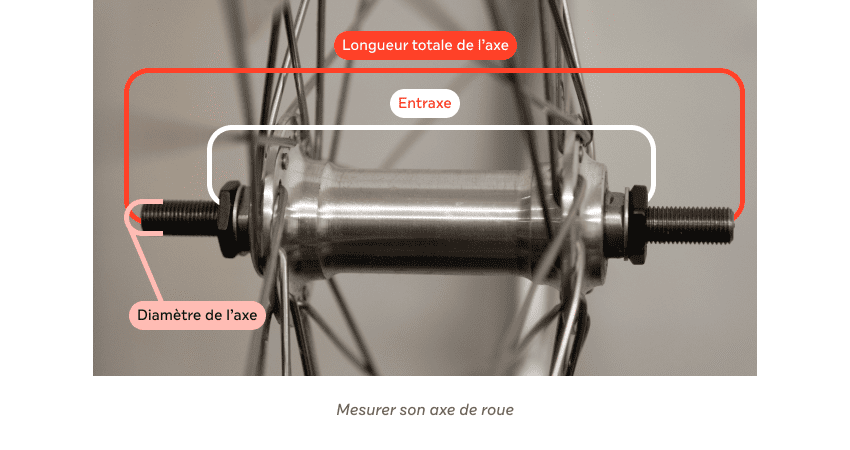 Comment mesurer son axe de roue de vélo ?